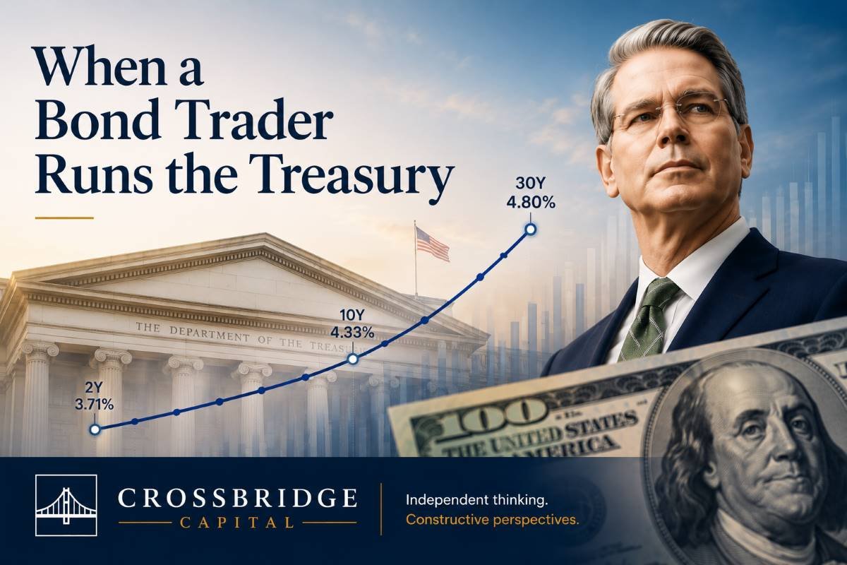 Buybacks, Bonds and the Price of Fiscal Discipline
